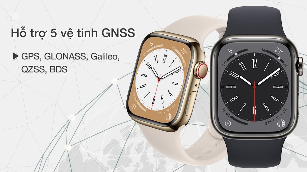 Đồng hồ thông minh Apple Watch Series 8 GPS + Cellular 41mm viền thép dây thể thao