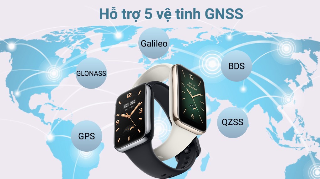 Vòng đeo tay thông minh Mi Band 7 Pro Trắng