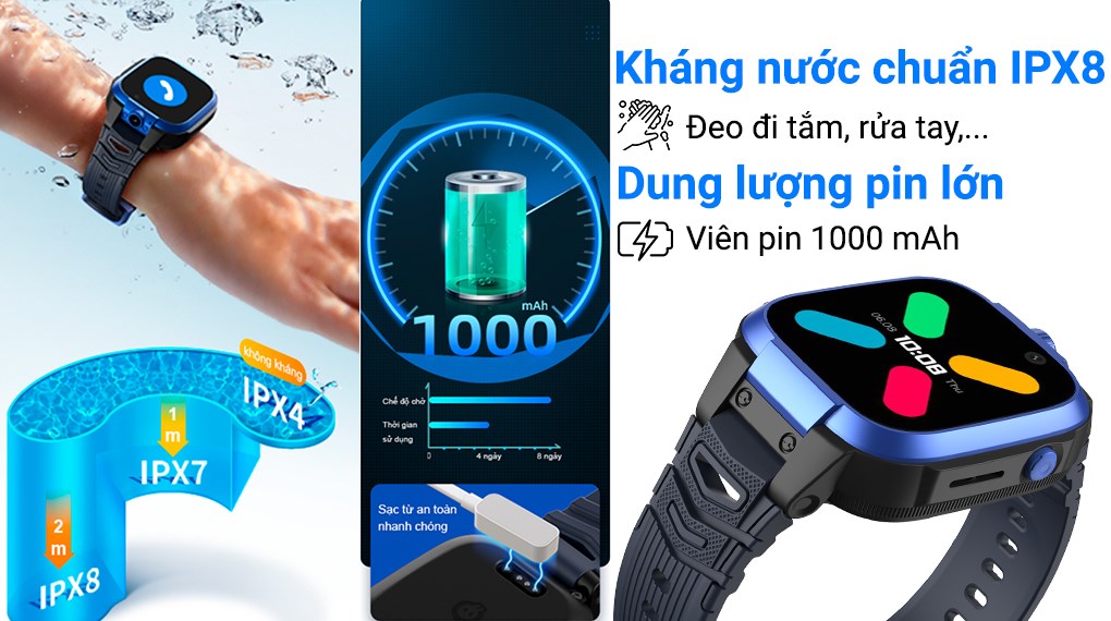 Đồng hồ định vị trẻ em Kidcare S88 4G