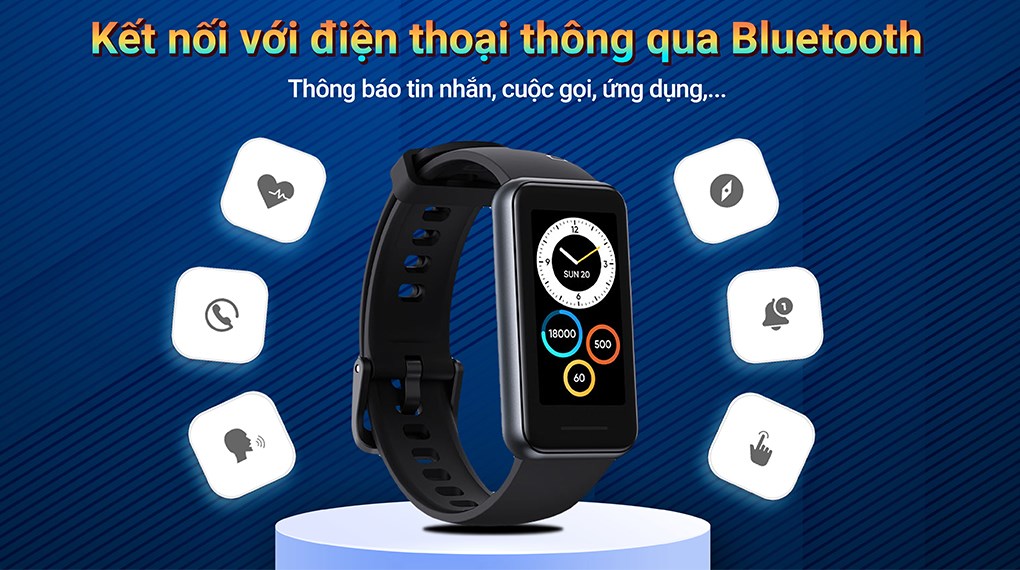 Vòng đeo tay thông minh realme Band 2 Đen