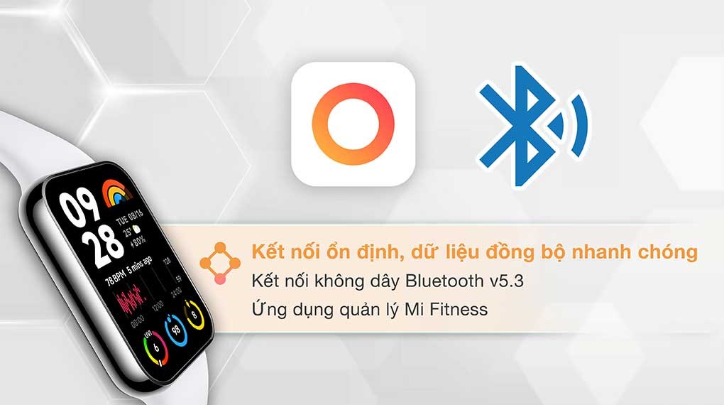 Vòng đeo tay thông minh Xiaomi Mi Band 8 Pro chính hãng, giảm 200K