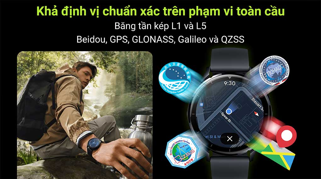 Xiaomi Watch 2 - Định vị