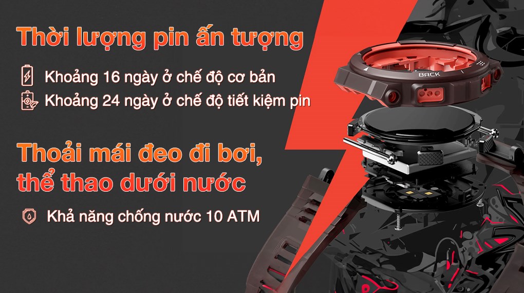 Amazfit Active Edge 46.6mm dây silicone