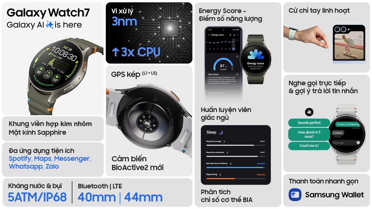 Đồng hồ thông minh Samsung Galaxy Watch7 40mm