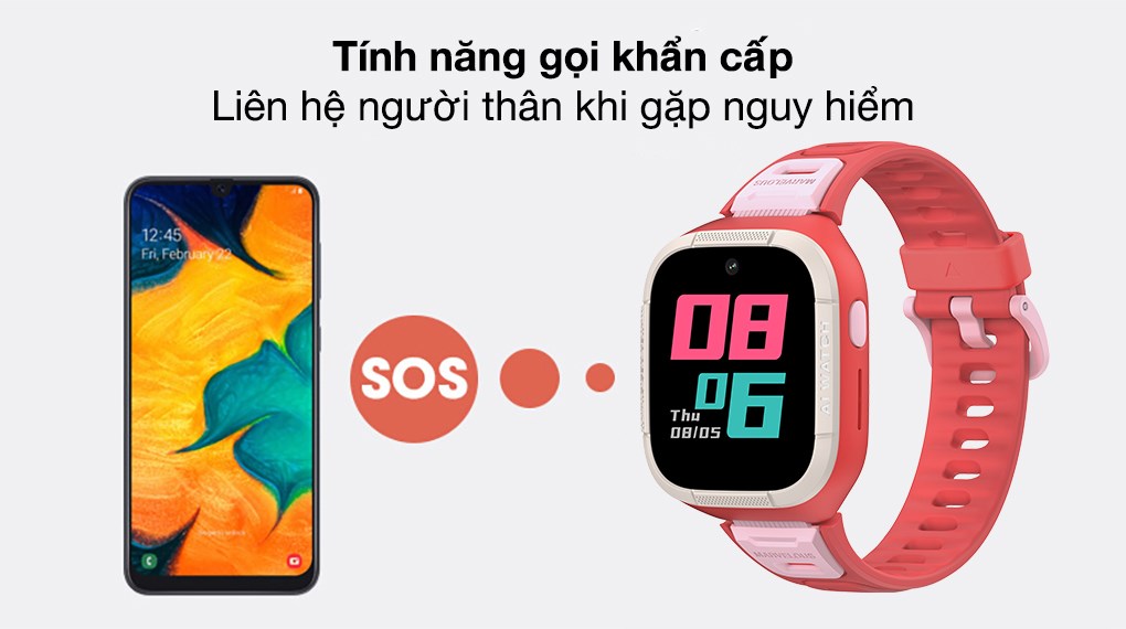 Đồng hồ định vị trẻ em Kidcare S6 4G Hồng Tinker