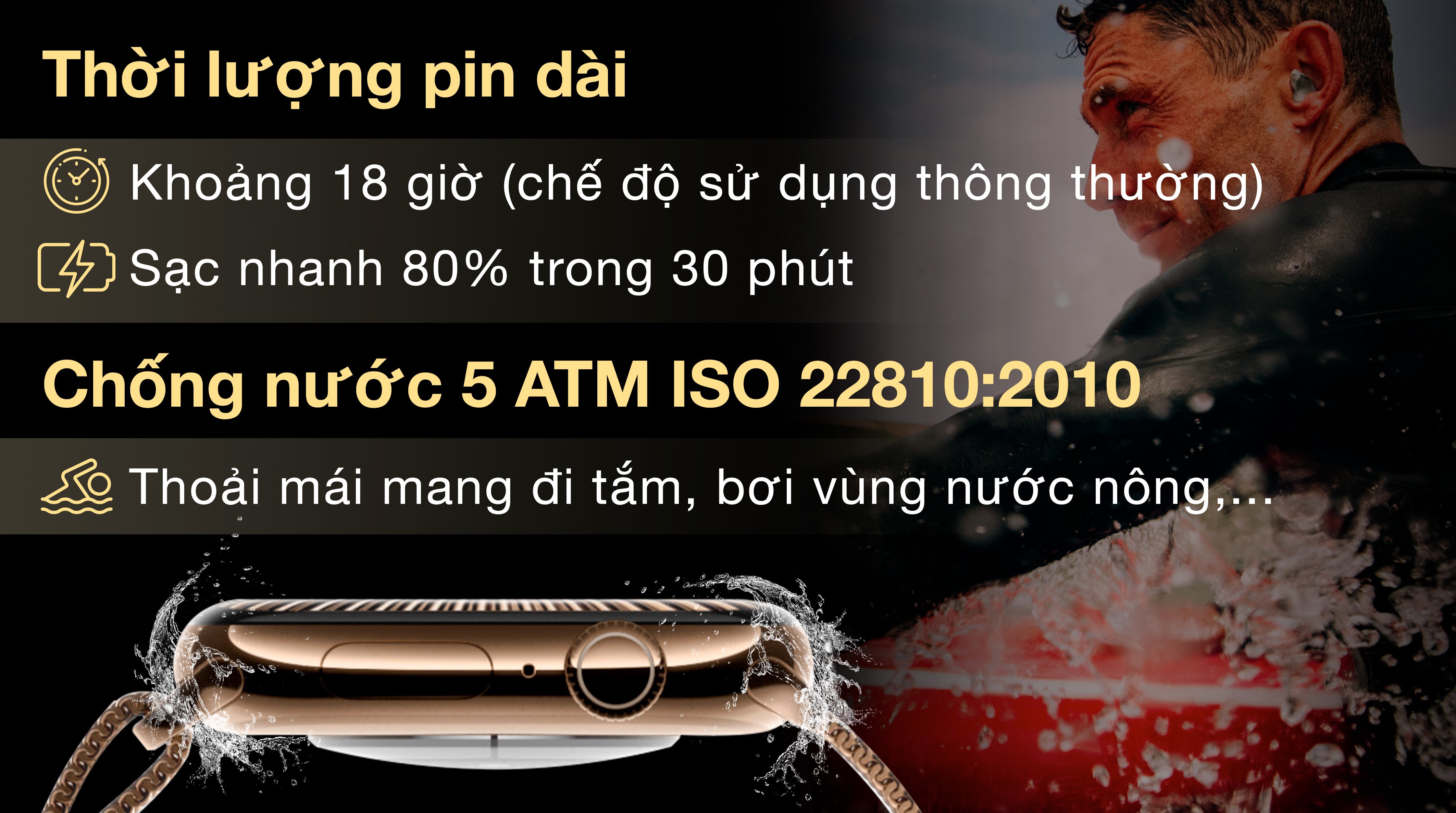 Apple Watch Series 10 GPS + Cellular 42mm viền Titanium dây Milan