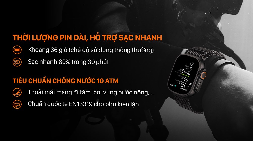 Apple Watch Ultra 2 GPS + Cellular 49mm viền Titanium đen dây Milan