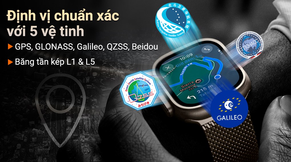 Apple Watch Ultra 2 GPS + Cellular 49mm viền Titanium dây Milan