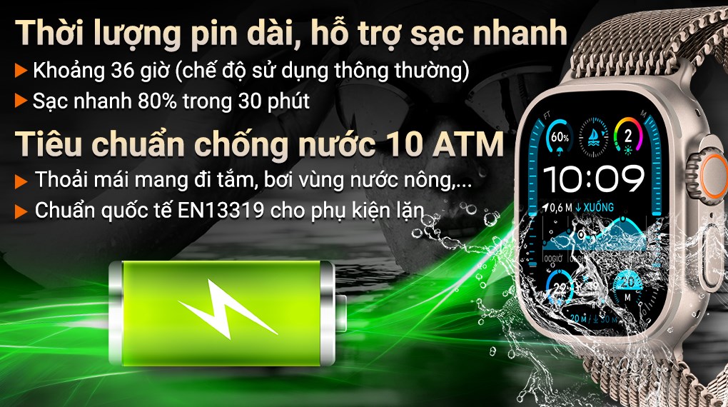 Apple Watch Ultra 2 GPS + Cellular 49mm viền Titanium dây Milan