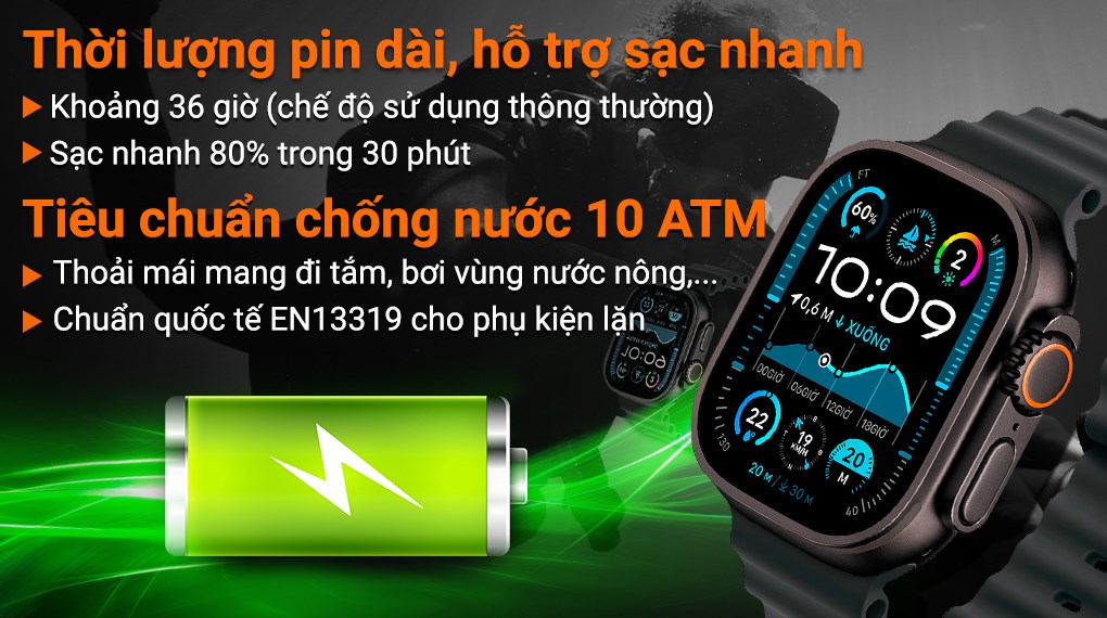 Apple Watch Ultra 2 GPS + Cellular 49mm viền Titanium đen dây Ocean