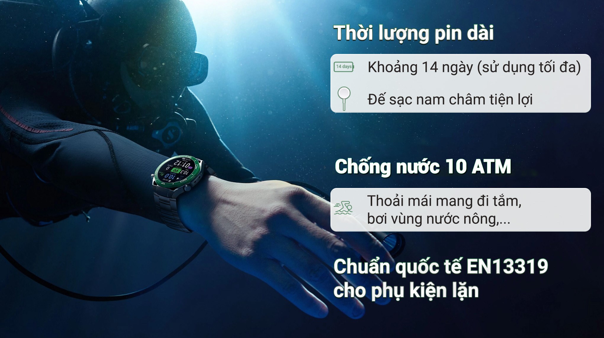 Huawei Watch Ultimate 48.5mm viền gốm dây Titanium