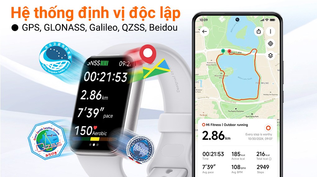 Vòng đeo tay thông minh Mi Band 9 Pro