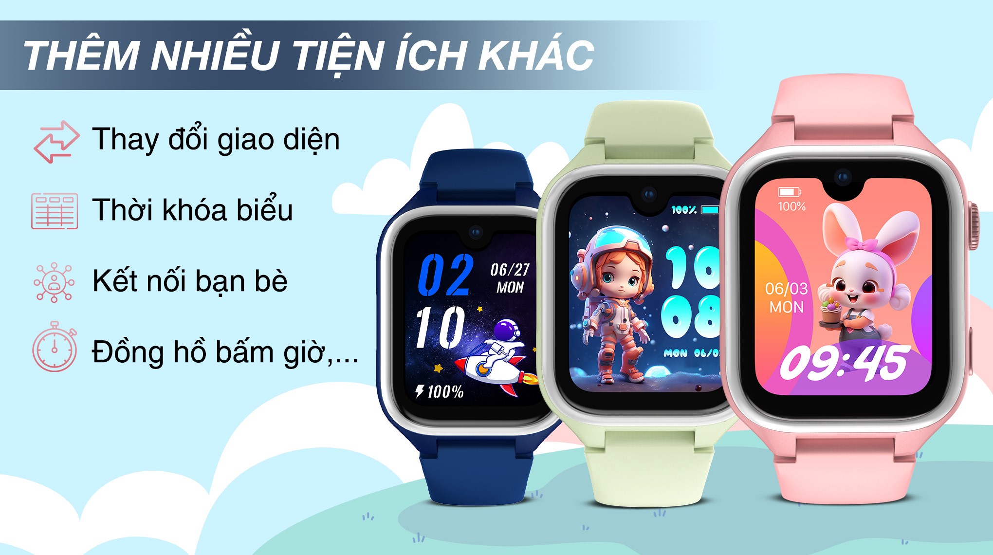 Đồng hồ định vị trẻ em Kidcare Sight S1