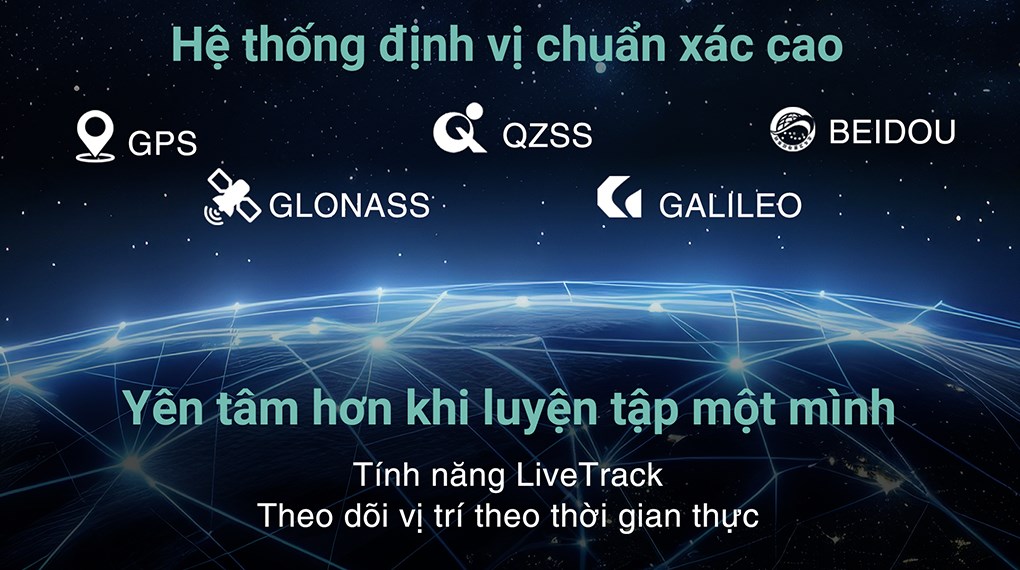 Garmin Vivoactive 6 42.2mm dây silicone