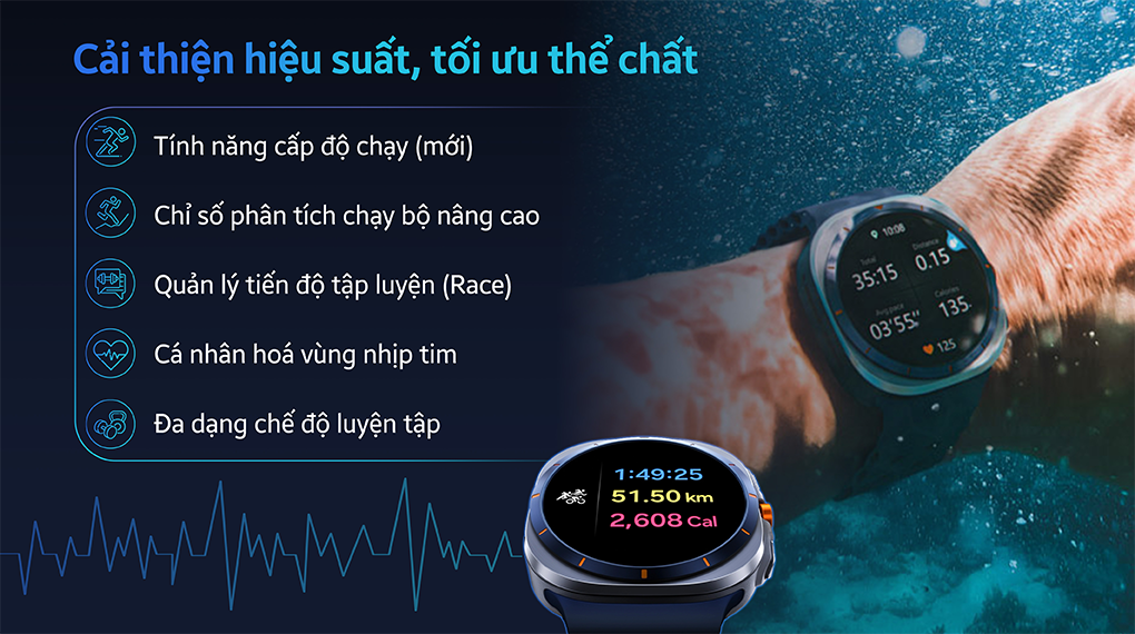 Samsung Galaxy Watch Ultra LTE 47mm (2025) dây silicone