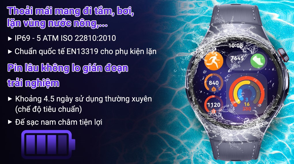 Huawei Watch 5 46mm viền Titanium dây composite