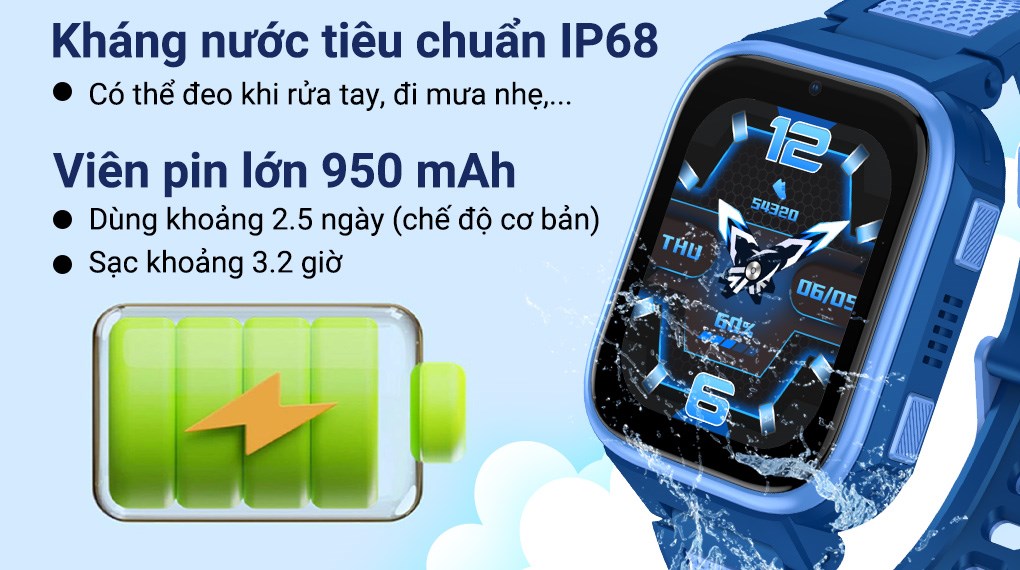 Đồng hồ định vị trẻ em Kidcare Sight S25