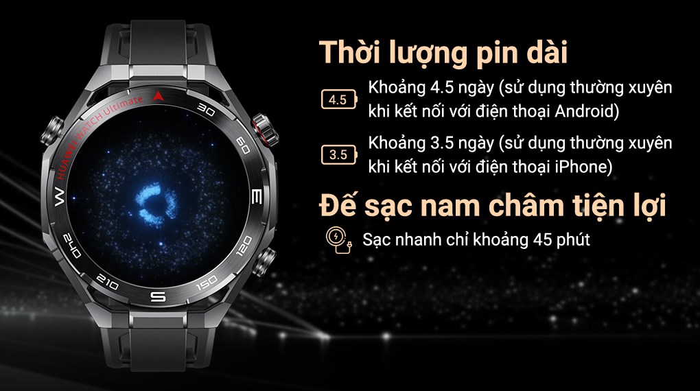 Huawei Watch Ultimate 2 48.5mm dây cao su