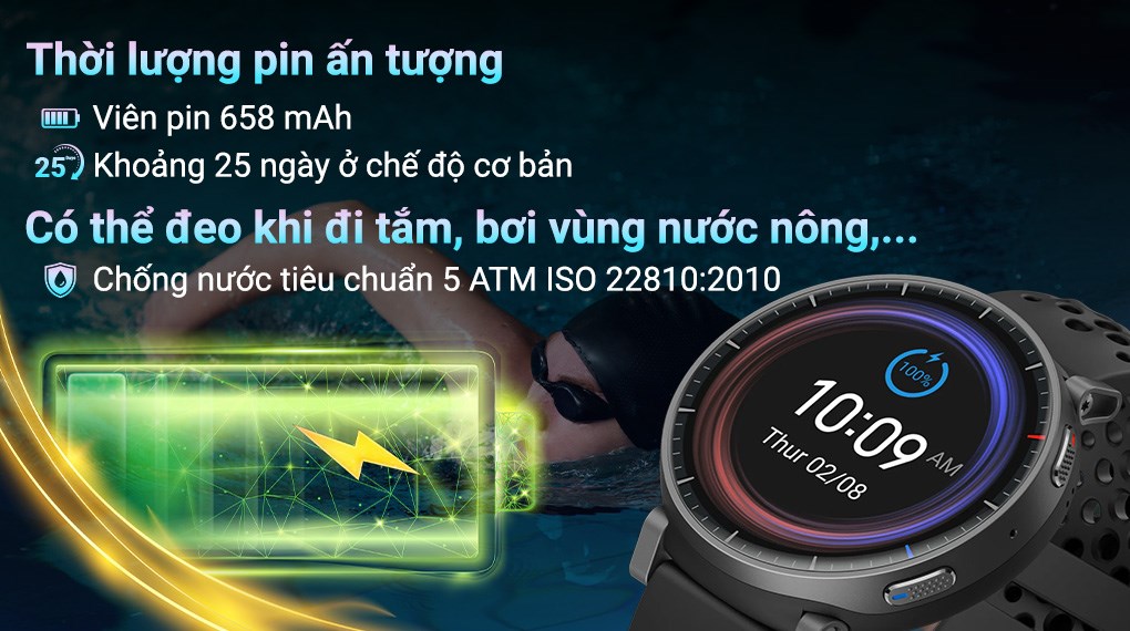 Amazfit Active Max 46mm dây silicone