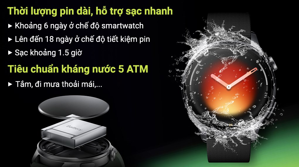 Xiaomi Watch 5 47 mm dây cao su Fluoro