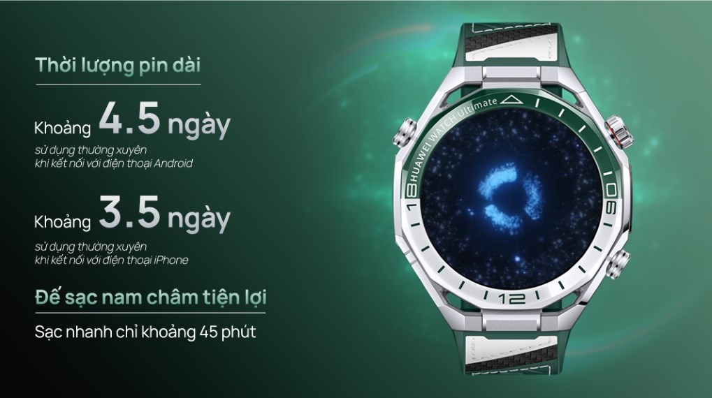 Huawei Watch Ultimate 2 47.8mm dây composite