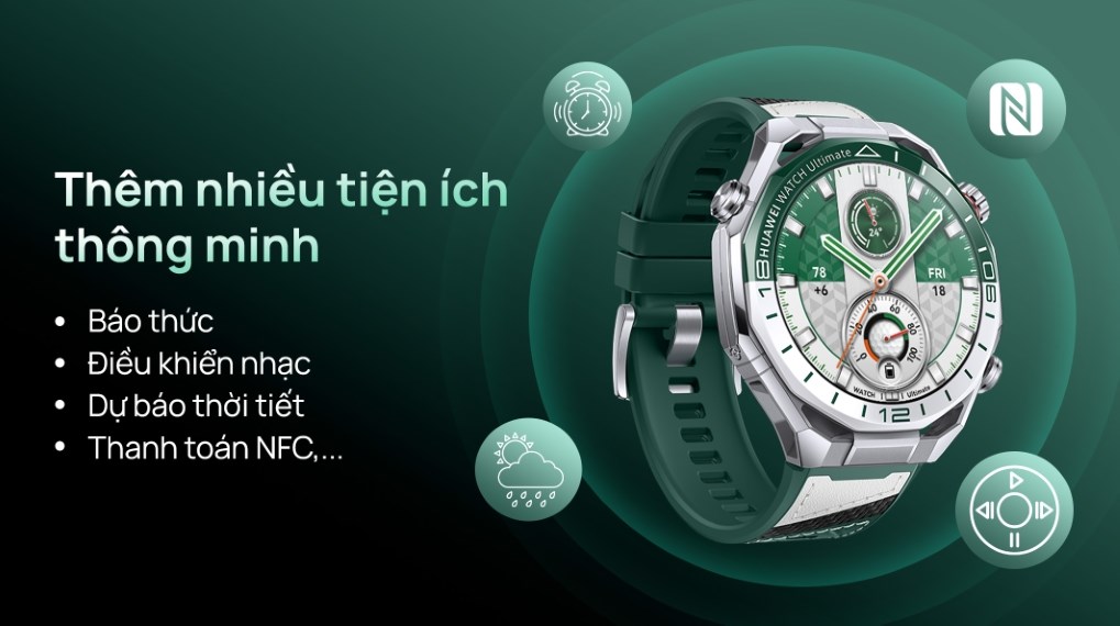 Huawei Watch Ultimate 2 47.8mm dây composite