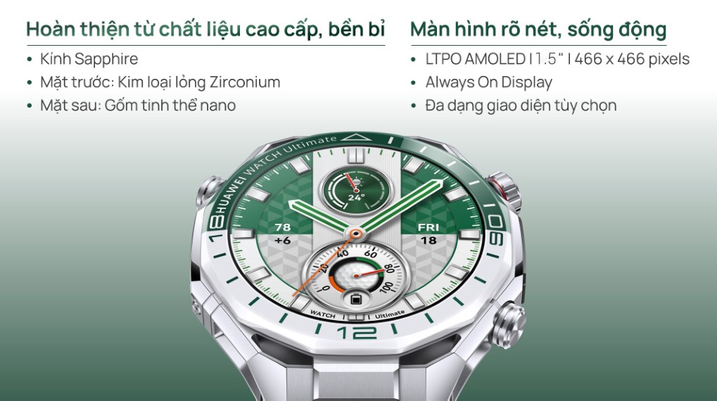 Huawei Watch Ultimate 2 47.8mm dây composite