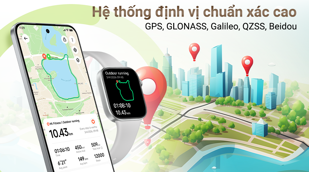 Xiaomi Redmi Watch 6