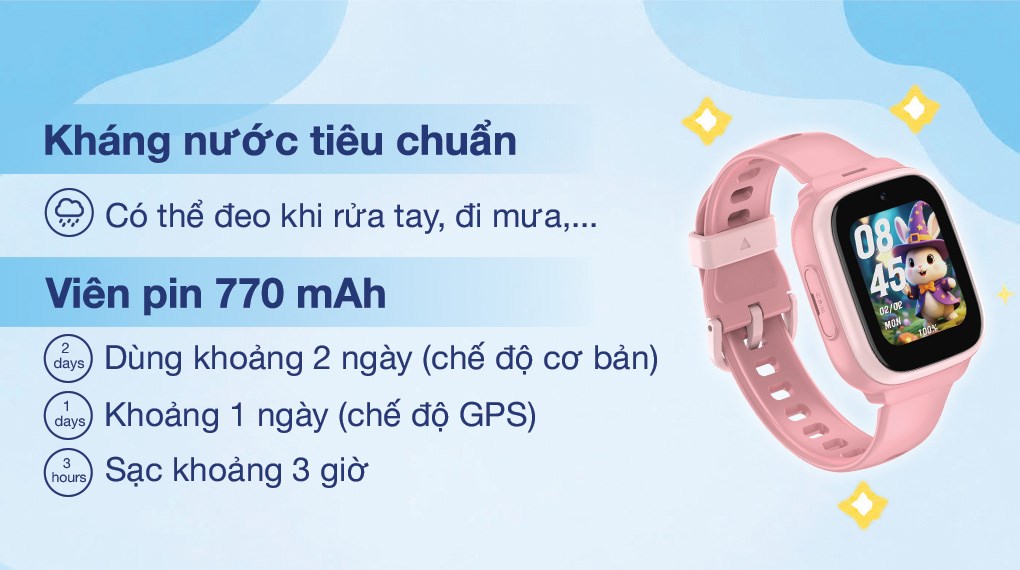 Đồng hồ định vị trẻ em Kidcare Sight S5 4G