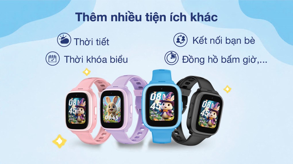 Đồng hồ định vị trẻ em Kidcare Sight S5 4G