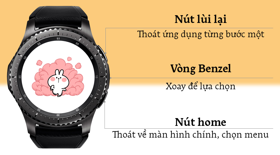 Đồng hồ thông minh Samsung Gear S3 Frontier