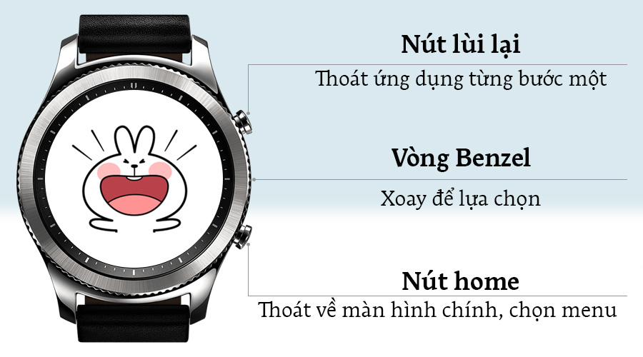 Samsung Gear S3 Classic