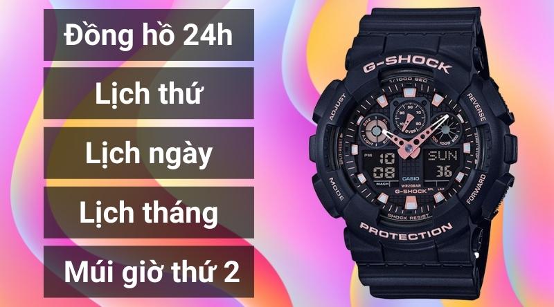 Chức năng Chức năng