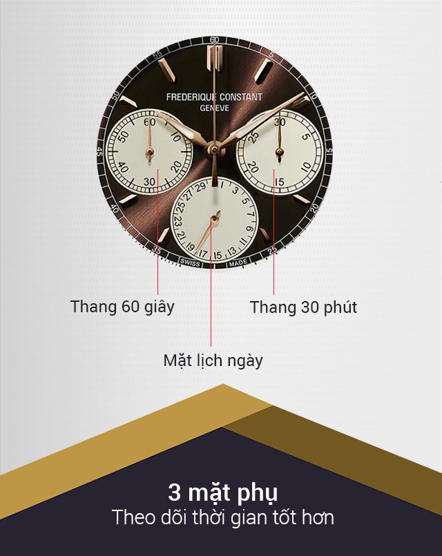 đồng hồ nam frederique constant fc-760chc4h4 8