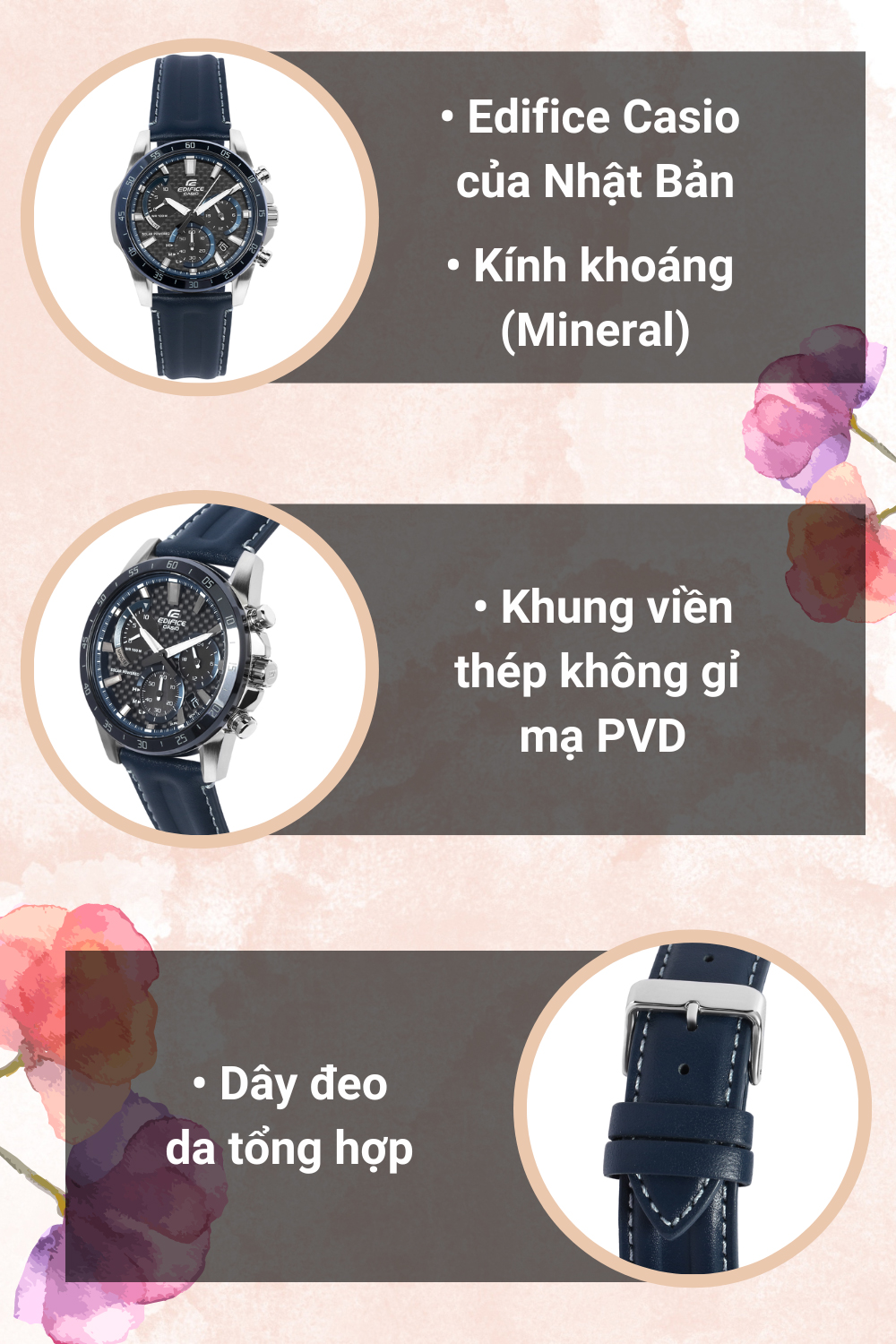 Tổng quan đồng hồ Tổng quan đồng hồ