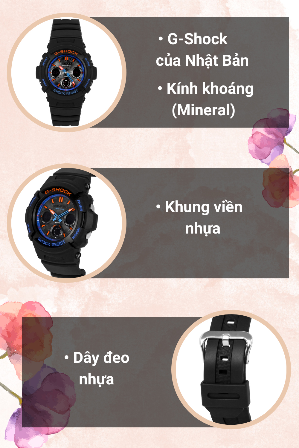 Tổng quan đồng hồ Tổng quan đồng hồ