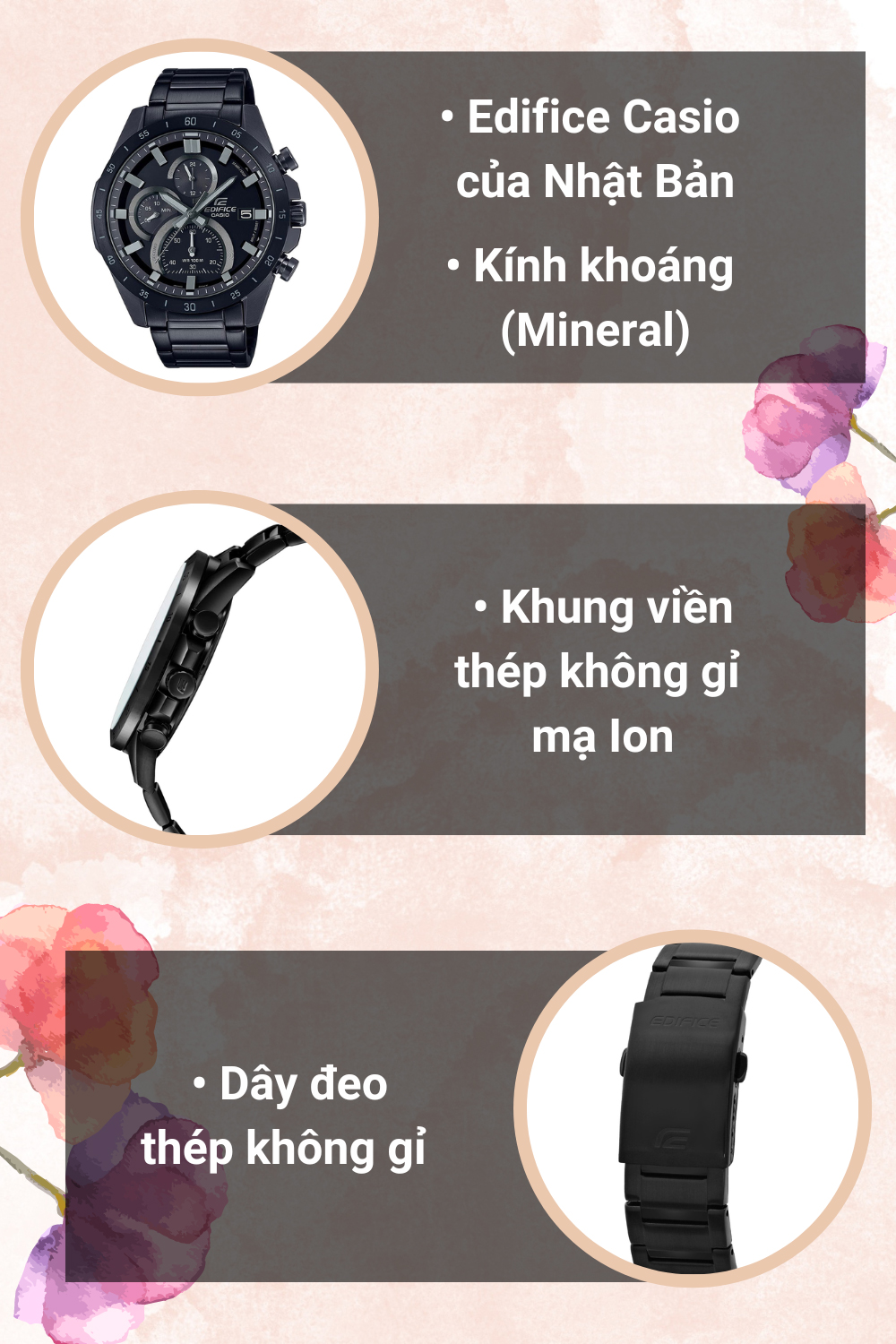 Tổng quan đồng hồ Tổng quan đồng hồ