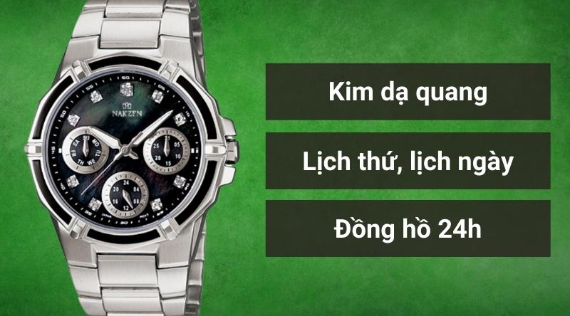 Chức năng Chức năng