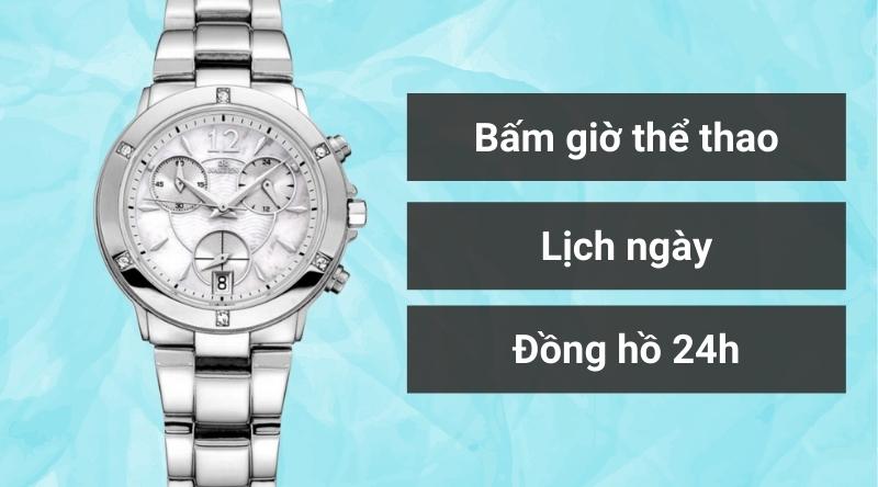 Chức năng Chức năng
