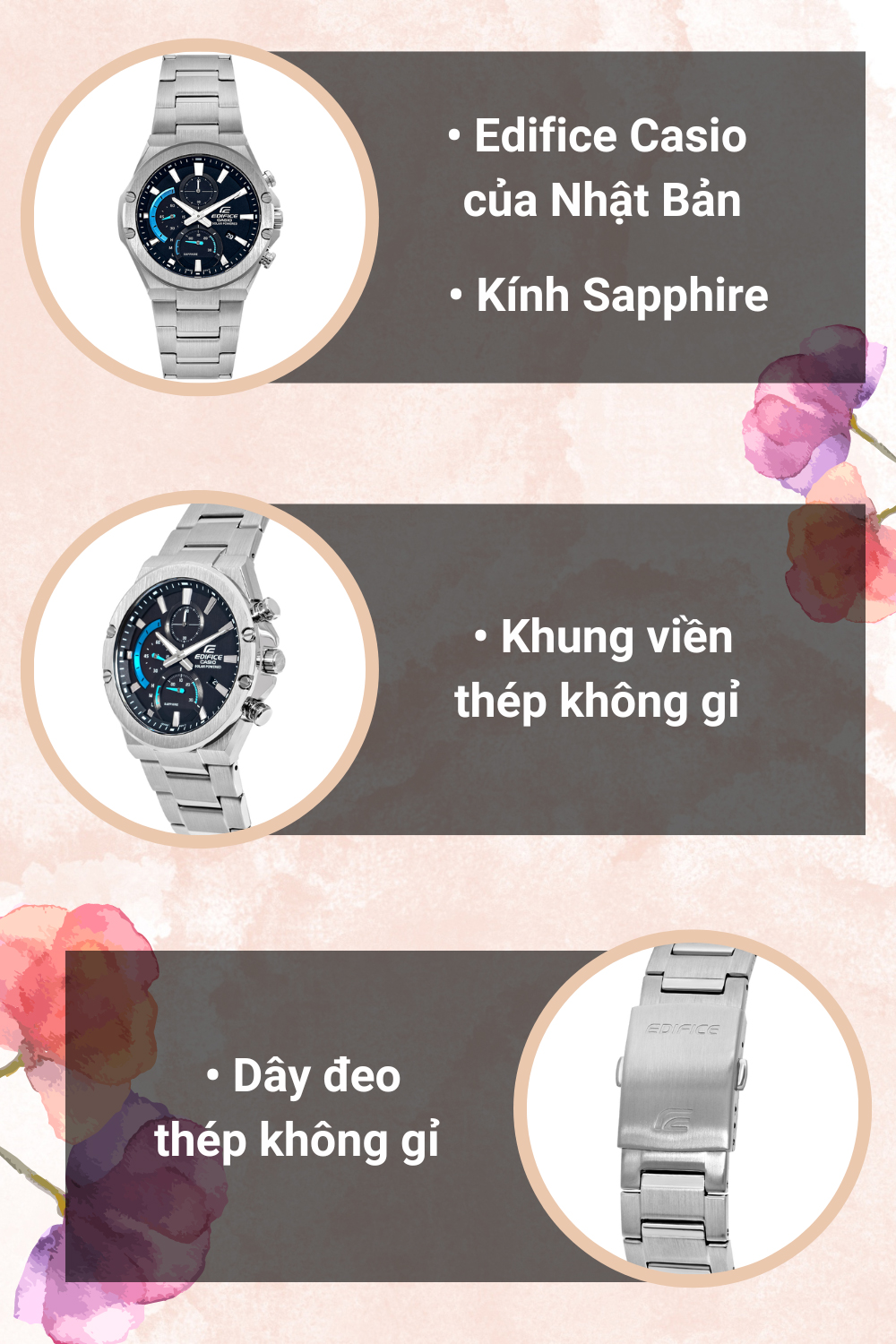 Tổng quan đồng hồ Tổng quan đồng hồ