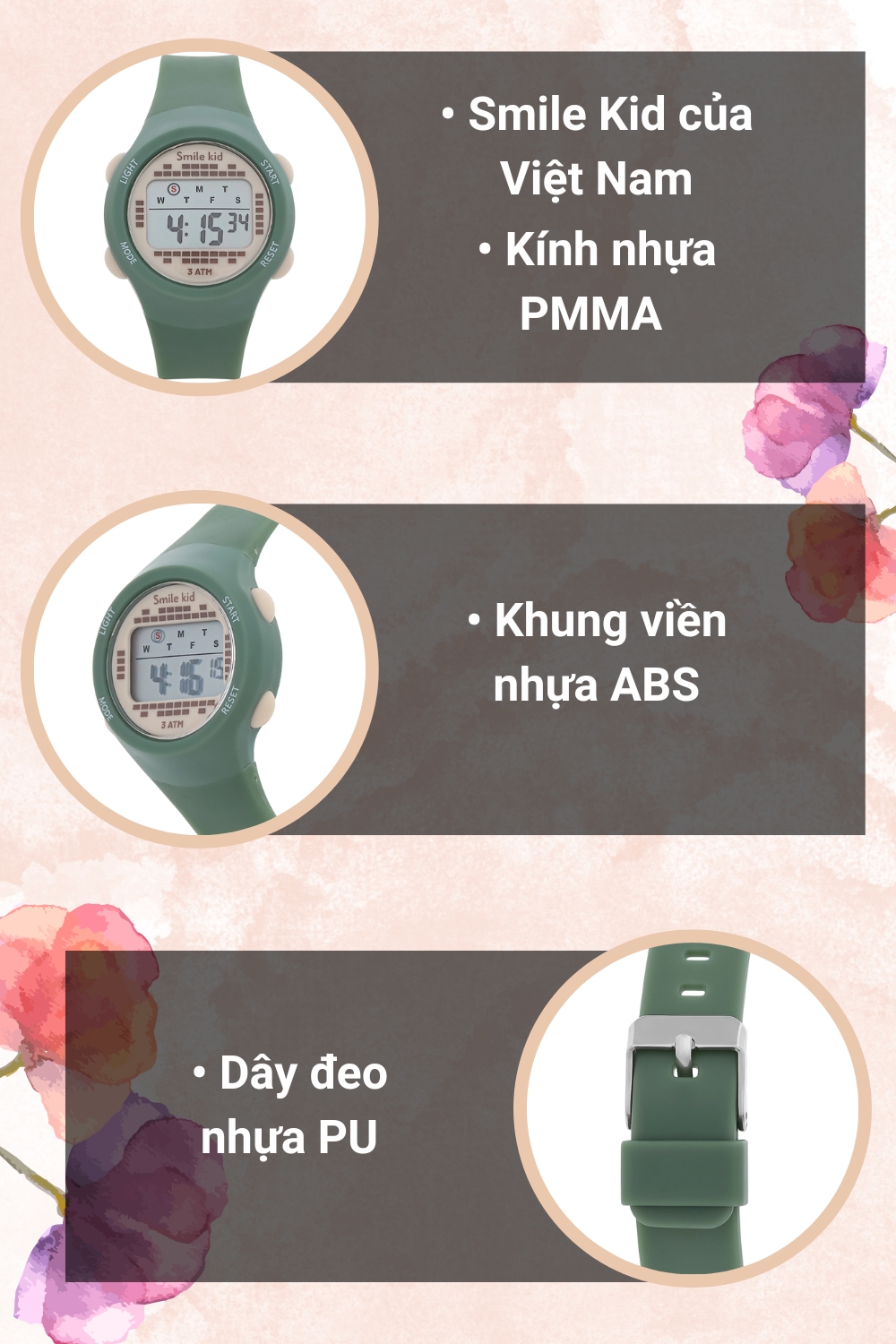 Tổng quan đồng hồ Tổng quan đồng hồ