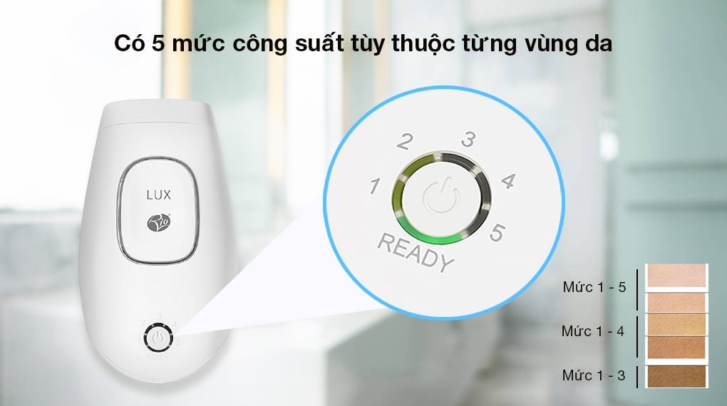 Máy triệt lông cá nhân Rio Beauty IPHH