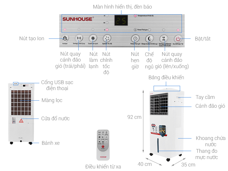Thông số kỹ thuật Quạt điều hòa Sunhouse SHD7721