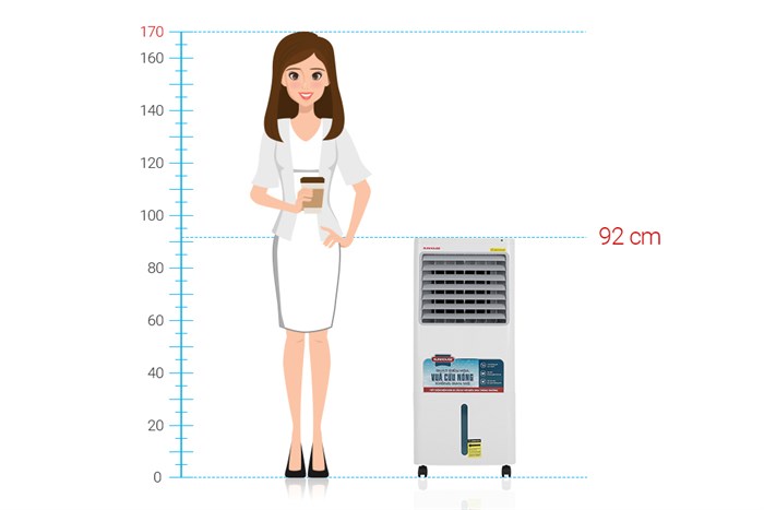 Quạt điều hòa Sunhouse SHD7721 220W Màu Trắng