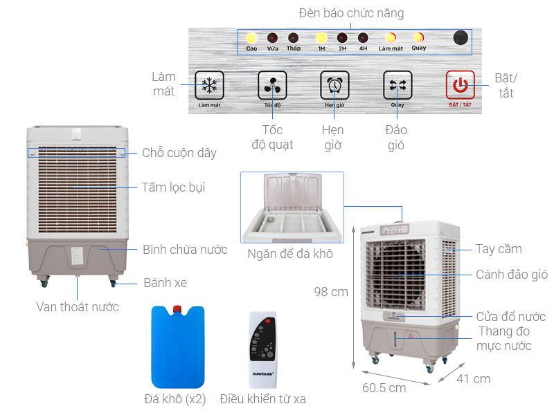 Thông số kỹ thuật Quạt điều hòa Sunhouse SHD7746