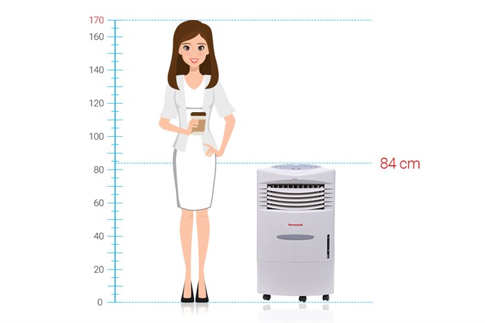 Quạt điều hòa Honeywell CL20AE 230W Màu Trắng