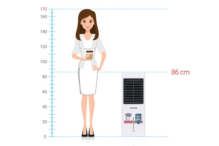 Quạt điều hòa Sunhouse SHD7717 80W Màu Trắng - Đen