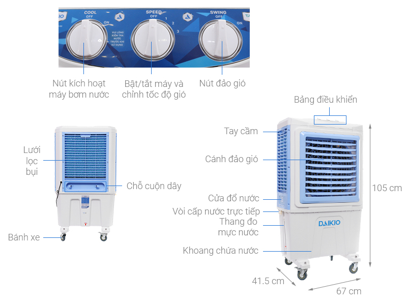 Thông số kỹ thuật Quạt điều hòa Daikio DKA-05000C