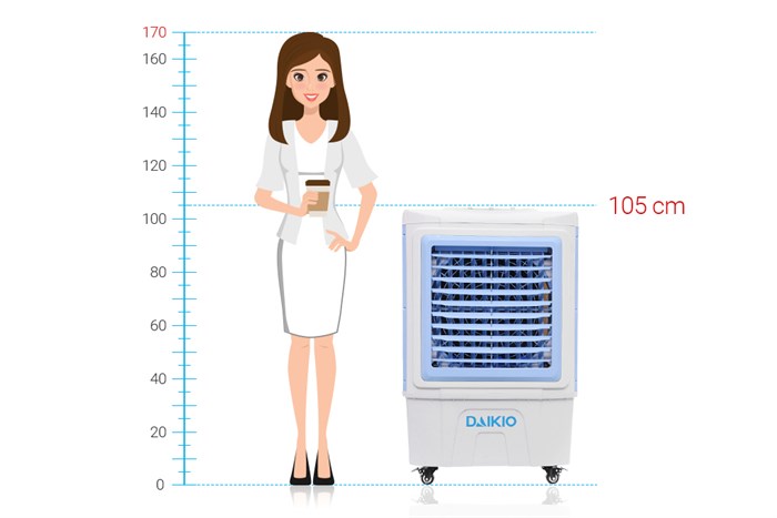 Quạt điều hòa Daikio DKA-05000C 210W Màu Trắng