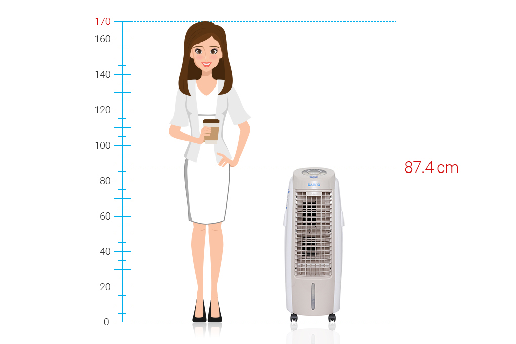 Quạt điều hòa Daikio DKA-01500B 90W Màu Trắng